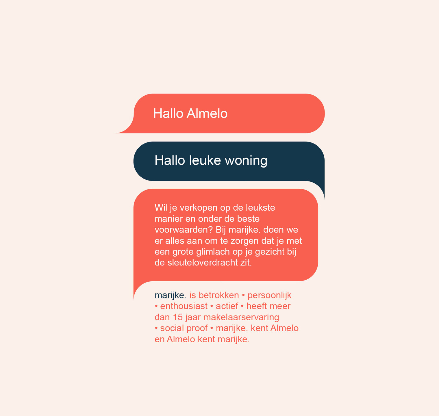 Persoonlijk contact